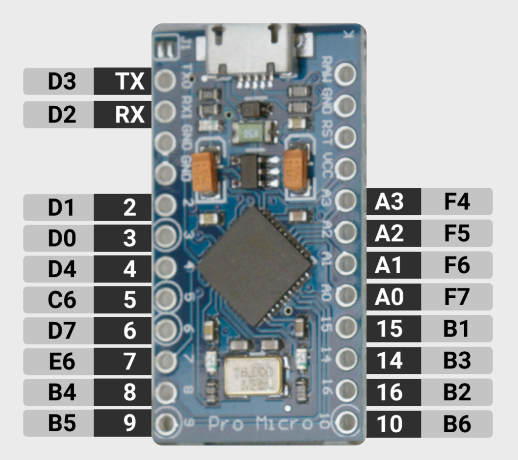 promicro pinout